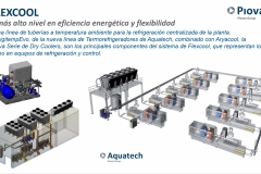 Refrigeracion-02